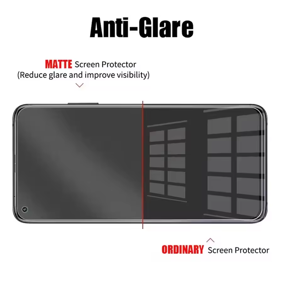 2PCS Matte Hydrogel Film for R - огляд і ціна Realme Note 50